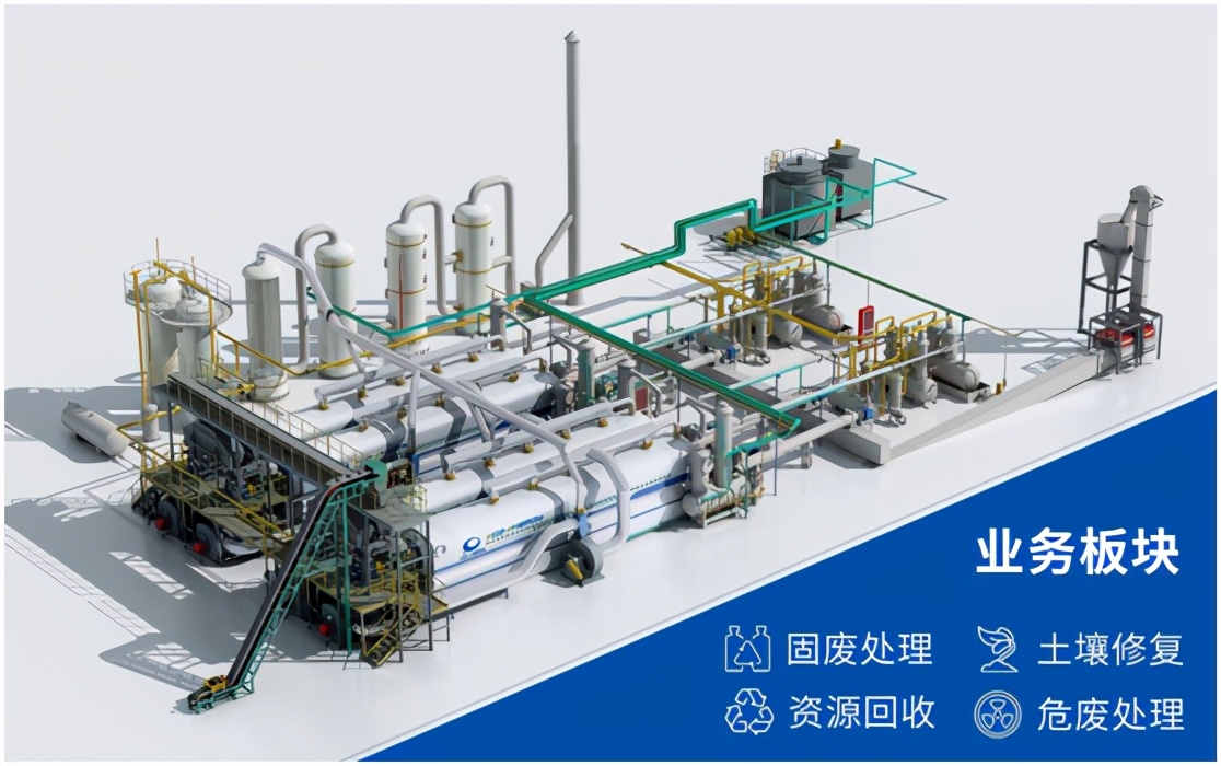邀请函丨践环保之约，z6com·尊龙环保将亮相上海世环会