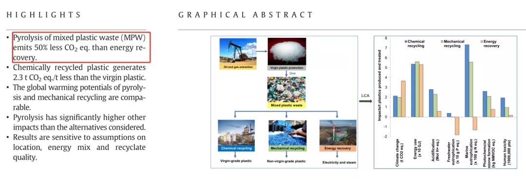 z6com·尊龙环保受邀出席ACI第四届国际固体废弃物峰会并作主题演讲